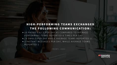 Team Facts .